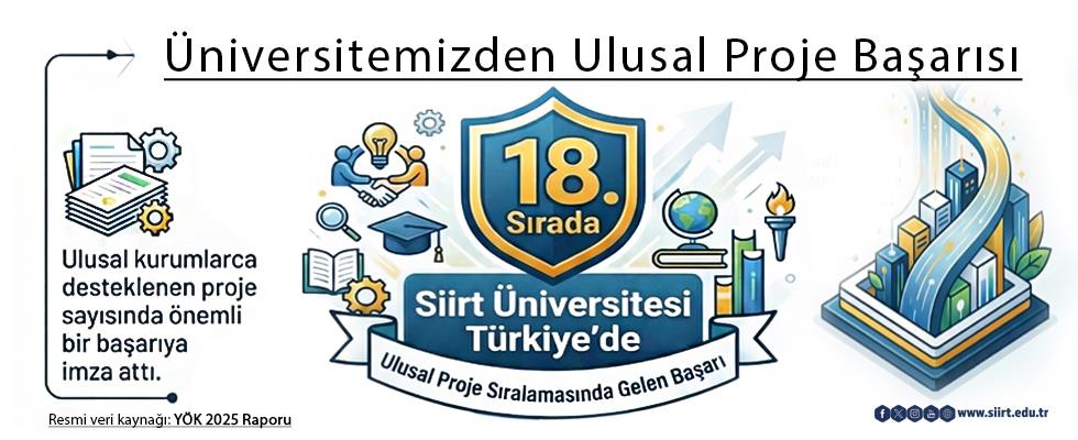 Yükseköğretim Kurulu Öncü Oldu Üniversiteler Enerji İçin Birleşti